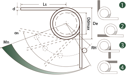 Technical drawing - %s