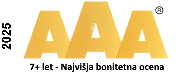 AAA 2025 AAA 2025